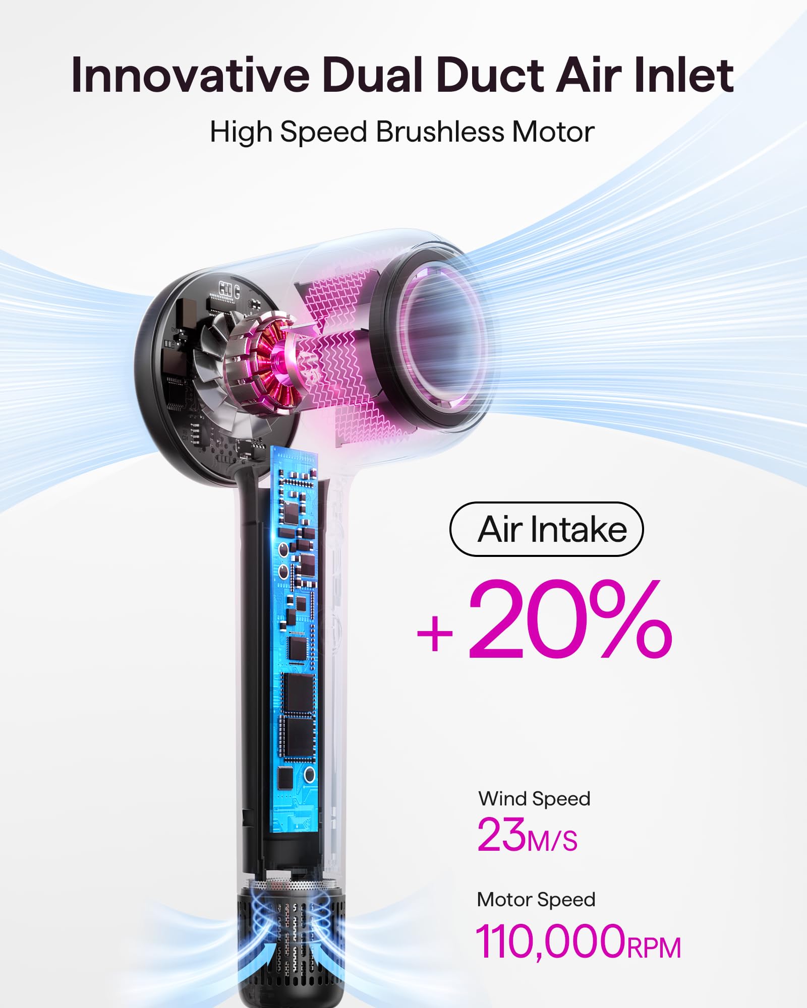 Foto 5 pulgar | Secador De Pelo Wavytalk Wavytalk Pro De Secado Rápido A 110 000 Rpm - Venta Internacional.