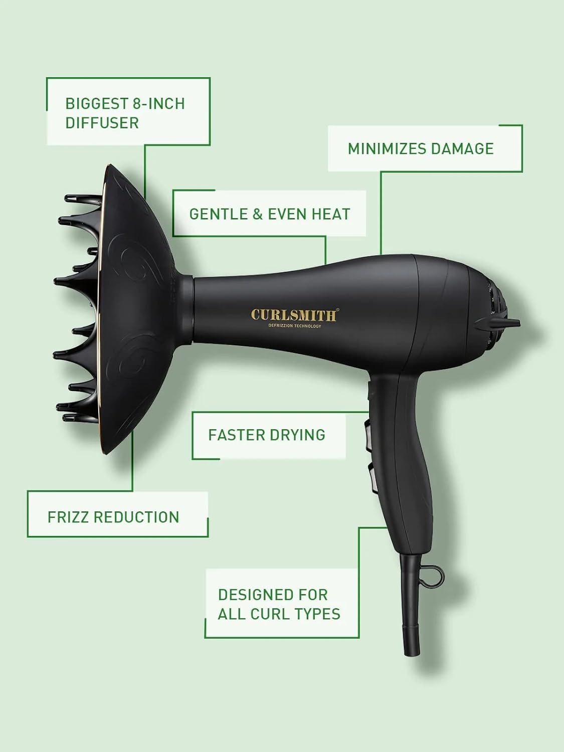 Foto 5 pulgar | Secador De Pelo De Viaje Curlsmith Defrizzion Con Difusor Grande - Venta Internacional.
