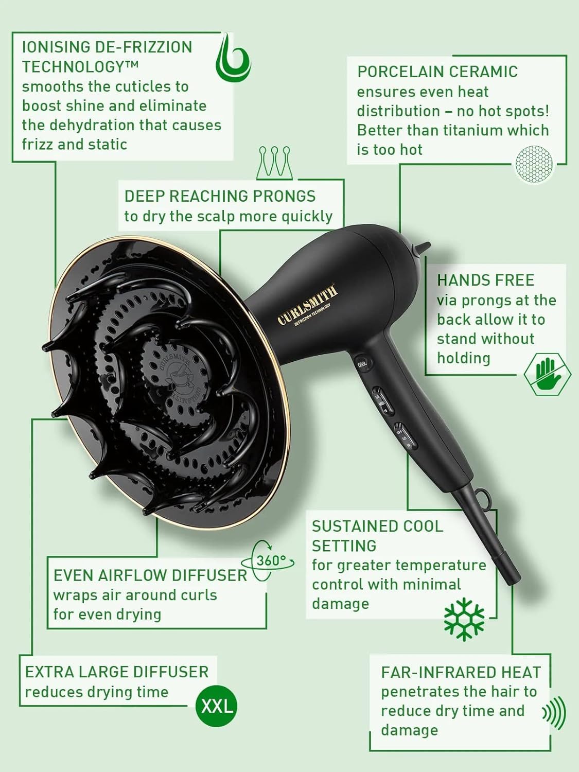 Foto 6 pulgar | Secador De Pelo De Viaje Curlsmith Defrizzion Con Difusor Grande - Venta Internacional.