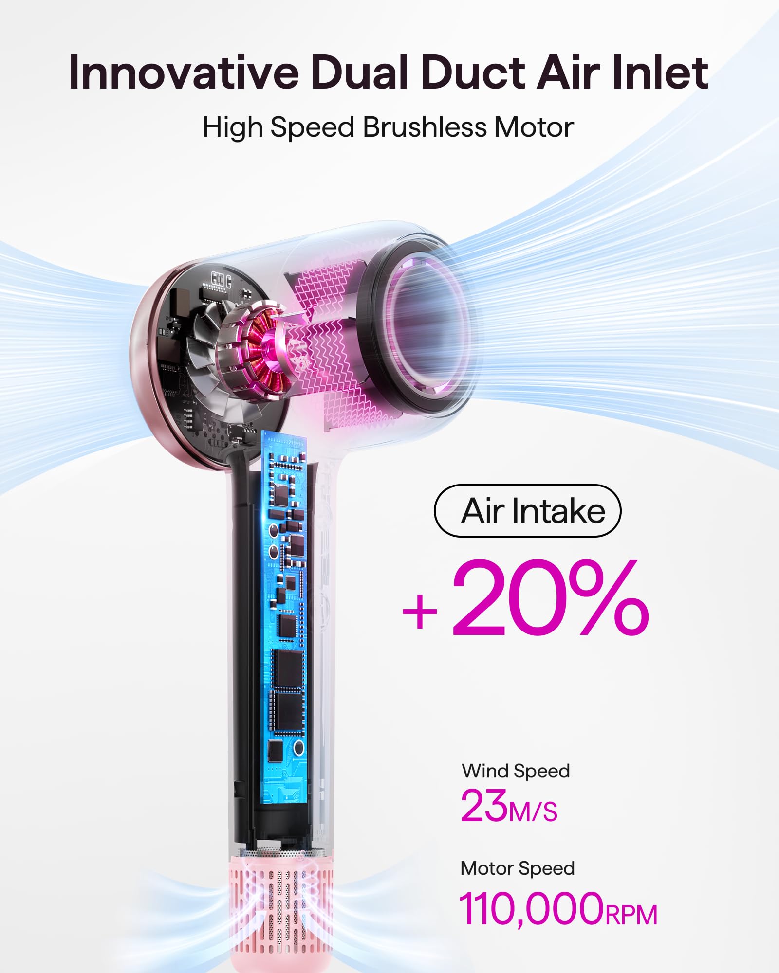 Foto 5 pulgar | Secador De Pelo Wavytalk Pro De Secado Rápido 110.000 Rpm Rosa - Venta Internacional.
