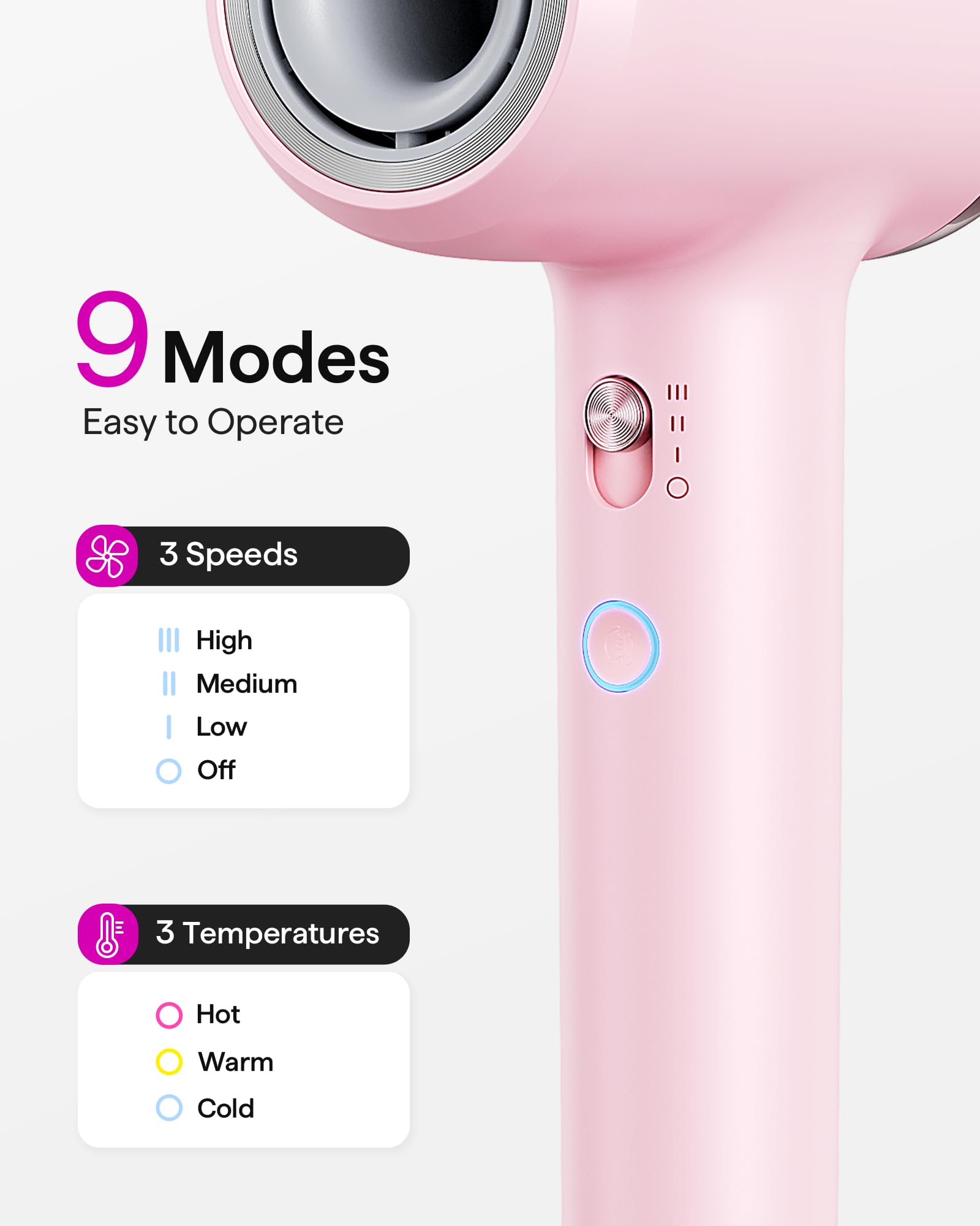 Foto 5 | Secador De Pelo Wavytalk Pro De Secado Rápido 110.000 Rpm Rosa - Venta Internacional.