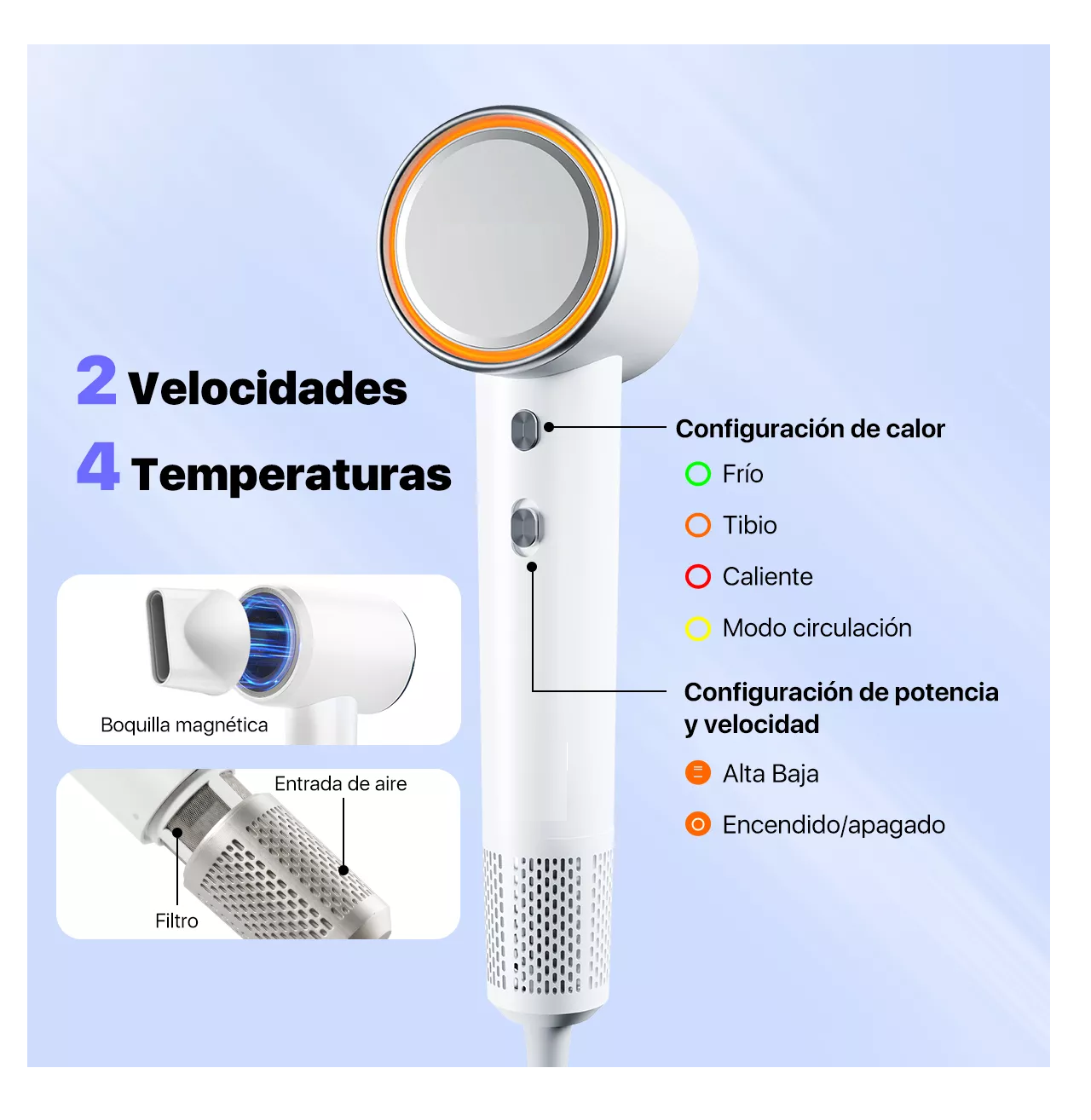 Foto 3 pulgar | Secador De Cabello Profesional Alta Velocidad Lónico Con Led Blanco