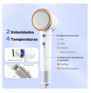 Foto 2 | Secador De Cabello Profesional Alta Velocidad Lónico Con Led Blanco