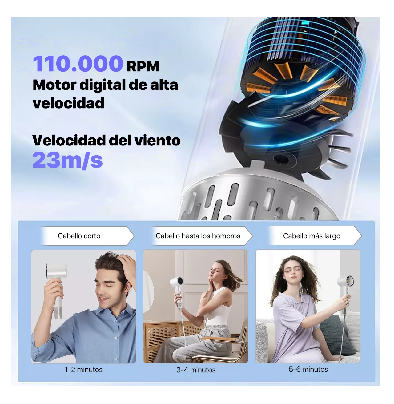 Foto 4 pulgar | Secador De Cabello Profesional Alta Velocidad Lónico Con Led Blanco