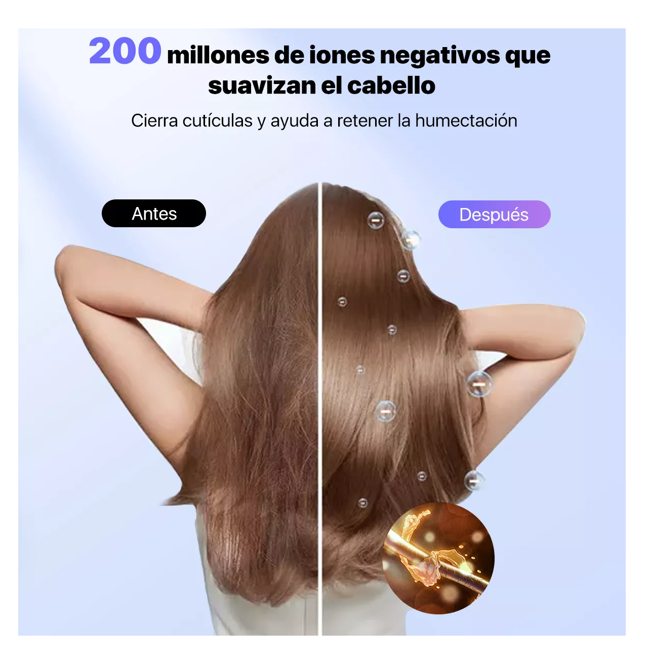 Foto 5 pulgar | Secador De Cabello Profesional Alta Velocidad Lónico Con Led Blanco