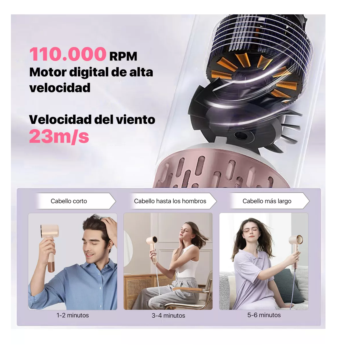 Foto 3 pulgar | Secador De Cabello Profesional Alta Velocidad Lónico Con Led Rosa Claro