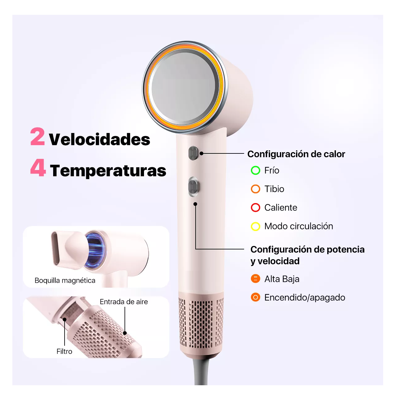 Foto 4 pulgar | Secador De Cabello Profesional Alta Velocidad Lónico Con Led Rosa Claro