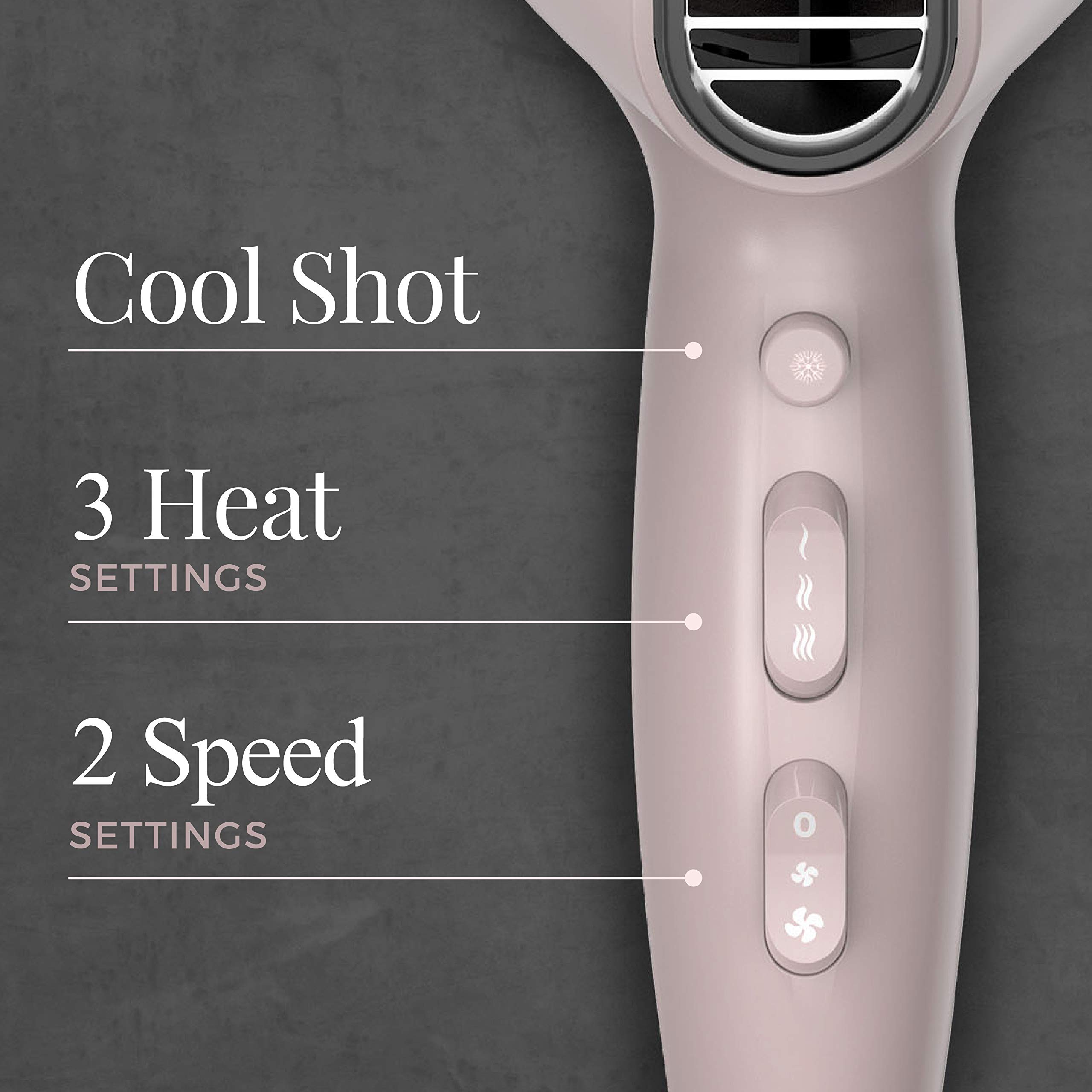 Foto 3 | Secador De Pelo Remington Pro Wet2style 1875w Ionic Ceramic Malva - Venta Internacional.