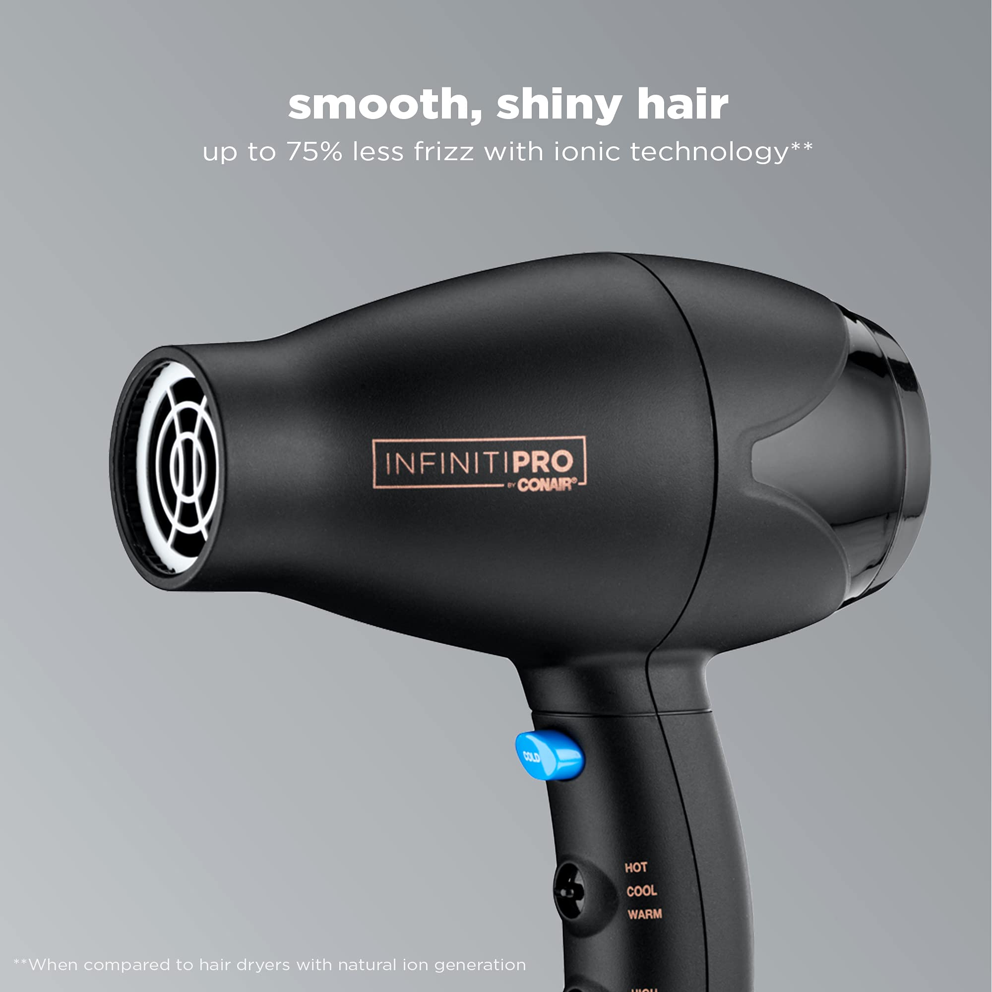 Foto 5 pulgar | Secador De Pelo Conair Infinitipro Mighty Mini Compact Travel - Venta Internacional.
