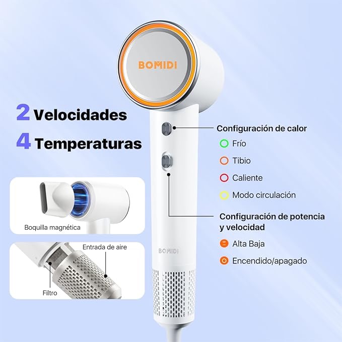 Foto 2 | Secadora De Cabello Bomidi High Speed Hair Dryer Blanco