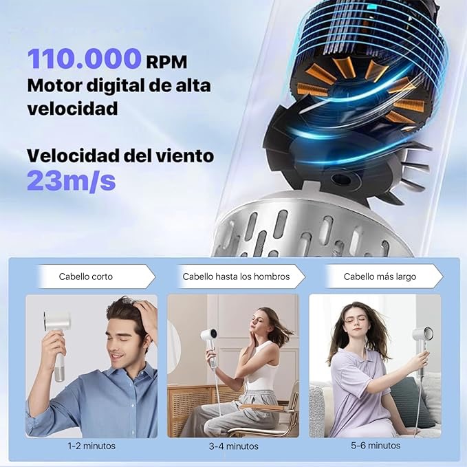 Foto 4 pulgar | Secadora De Cabello Bomidi High Speed Hair Dryer Blanco