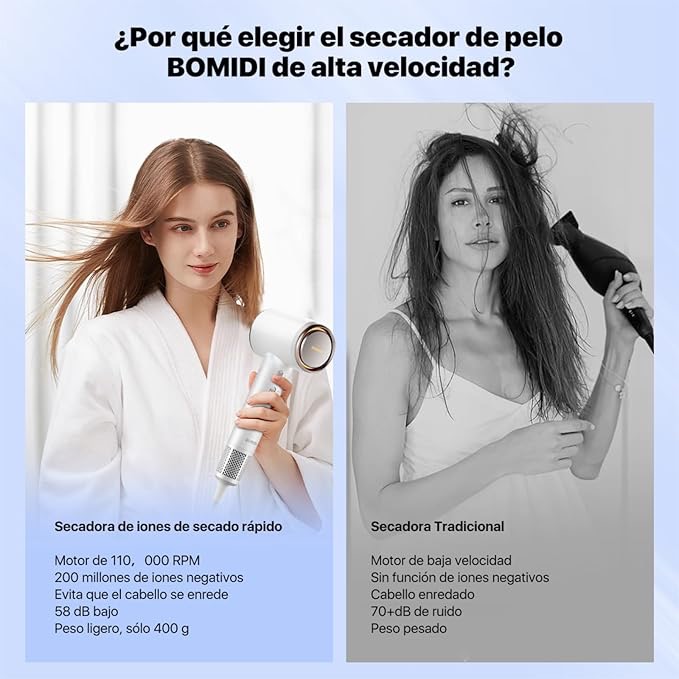 Foto 6 pulgar | Secadora De Cabello Bomidi High Speed Hair Dryer Blanco