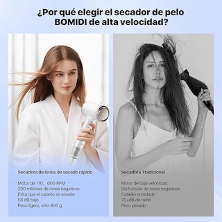 Foto 5 | Secadora De Cabello Bomidi High Speed Hair Dryer Blanco