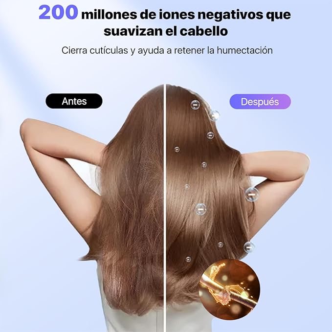 Foto 7 pulgar | Secadora De Cabello Bomidi High Speed Hair Dryer Blanco