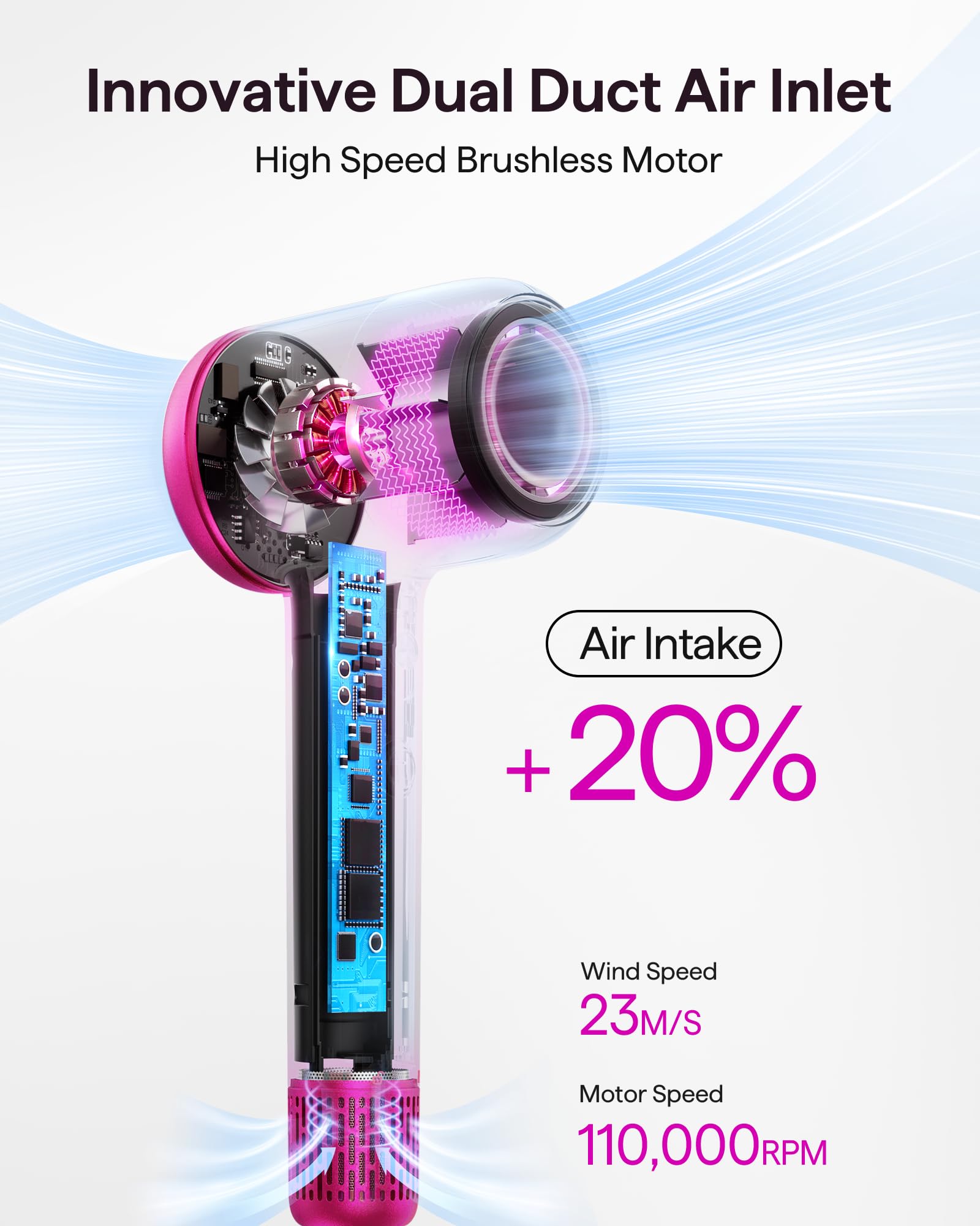 Foto 5 pulgar | Secador De Pelo Wavytalk Turflow Pro De Secado Rápido Con Difusor Rosa - Venta Internacional.