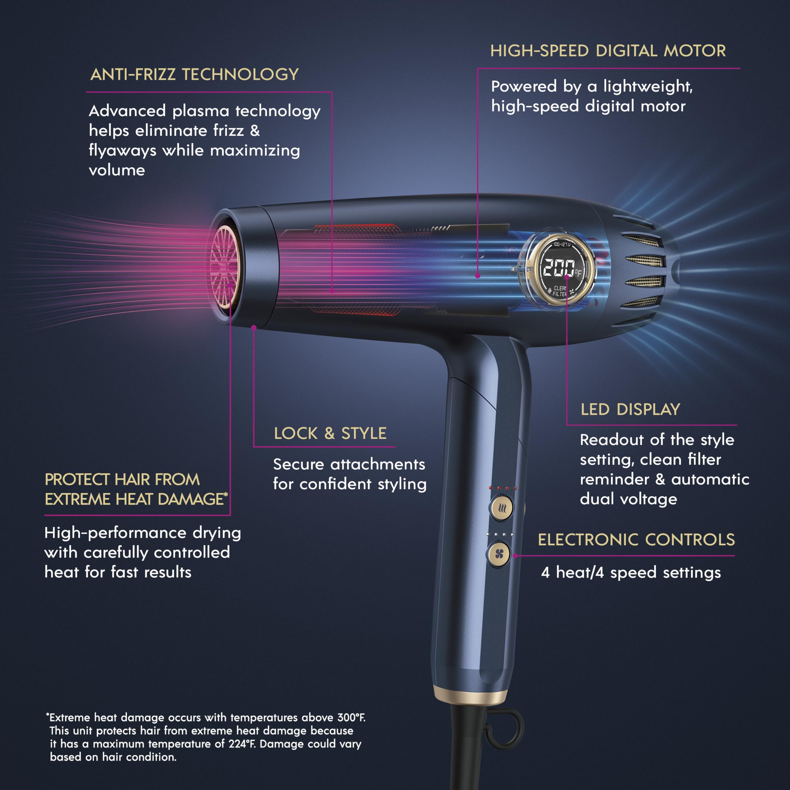 Foto 4 pulgar | Secador De Pelo Conair Infinitipro Digitalaire 2.0 Que Elimina El Encrespamiento - Venta Internacional.