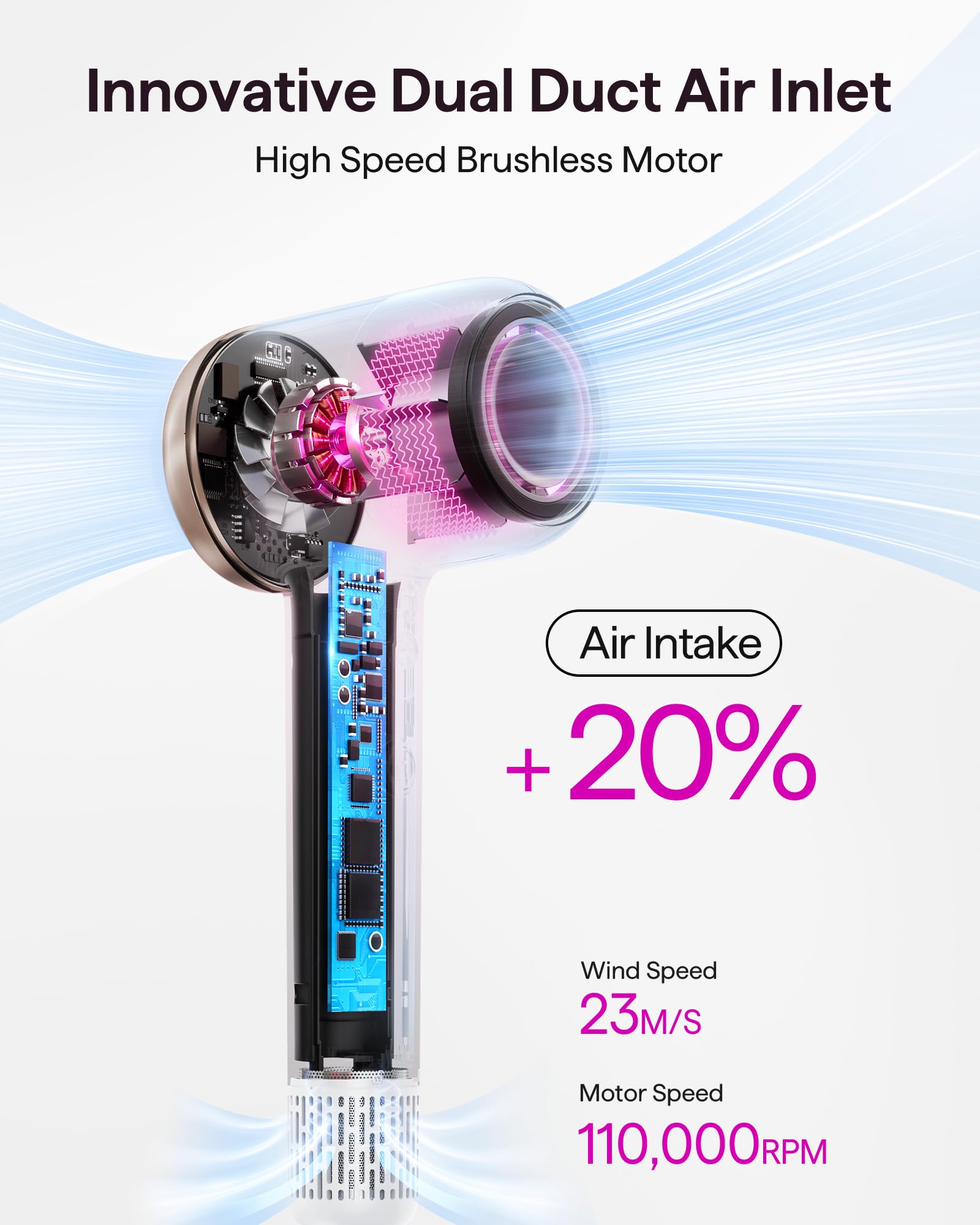 Foto 5 pulgar | Secador De Pelo Wavytalk Turflow Pro De Secado Rápido Con Difusor Blanco - Venta Internacional.