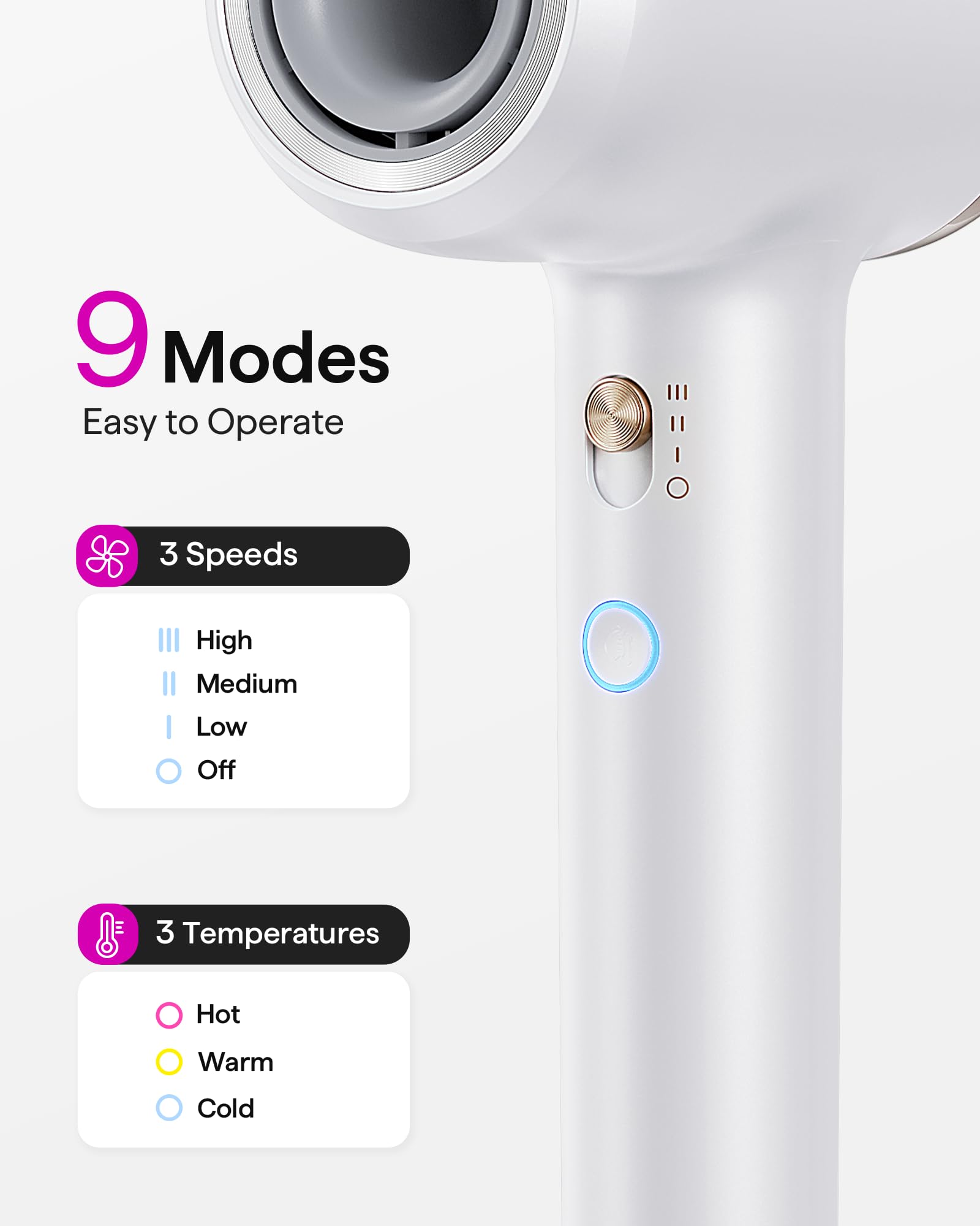 Foto 6 pulgar | Secador De Pelo Wavytalk Turflow Pro De Secado Rápido Con Difusor Blanco - Venta Internacional.