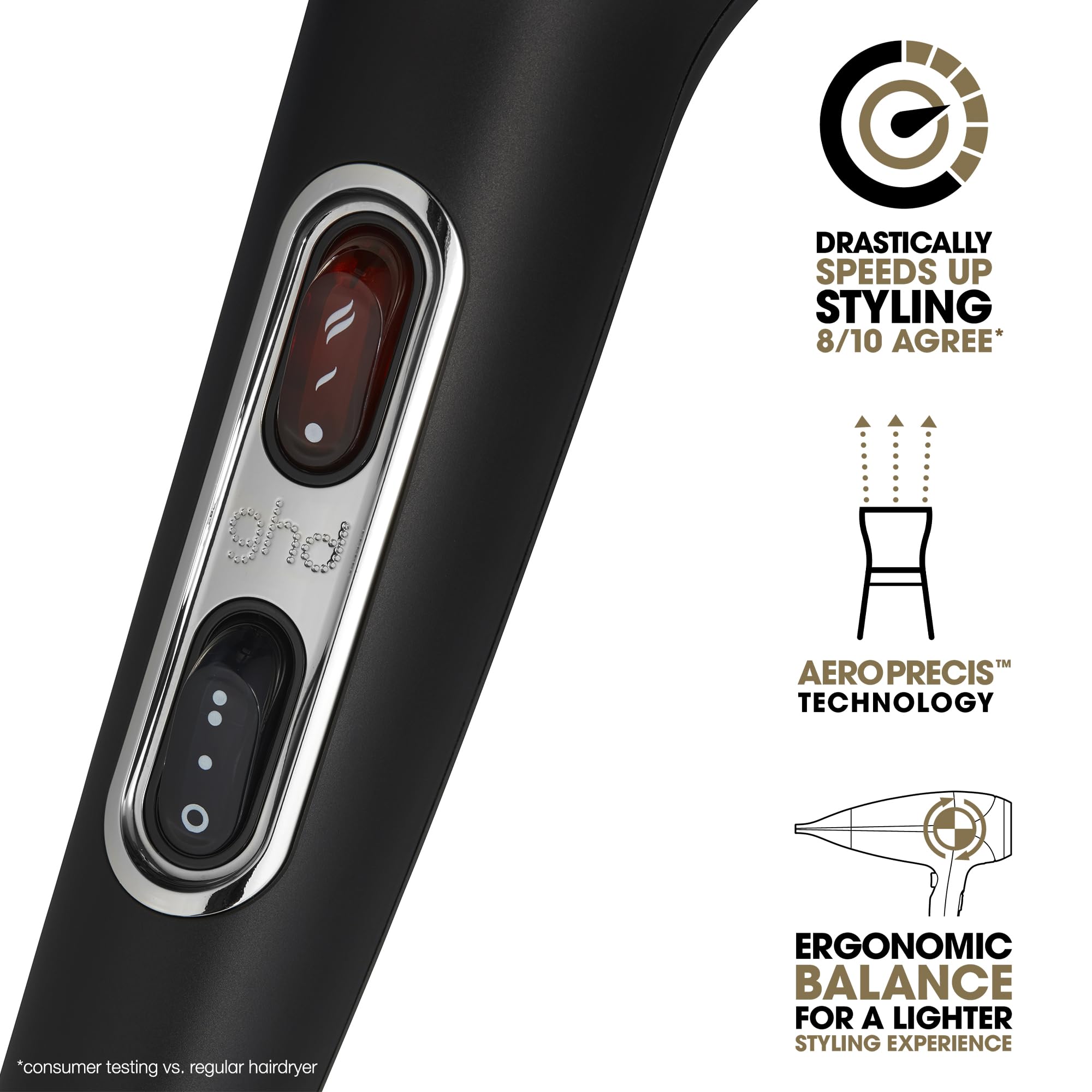 Foto 3 pulgar | Secador de Pelo Ghd Helios 1875w Professional con Motor sin Escobillas - Venta Internacional