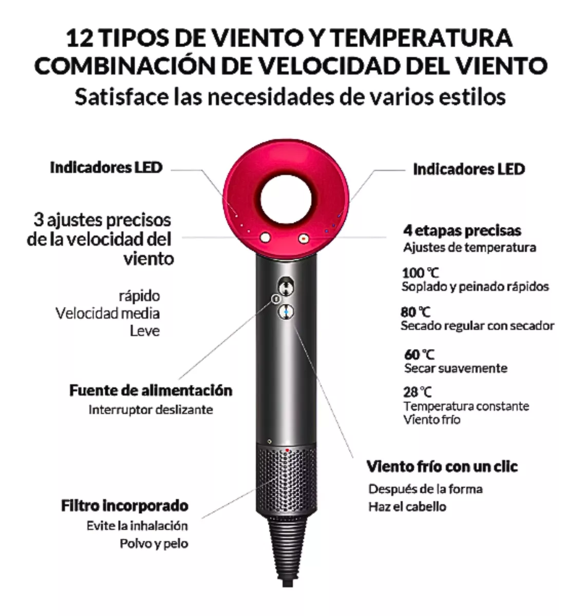 Foto 5 pulgar | Secador De Pelo Supersónico Premium