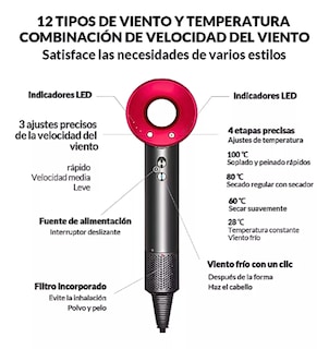 Foto 4 | Secador De Pelo Supersónico Premium