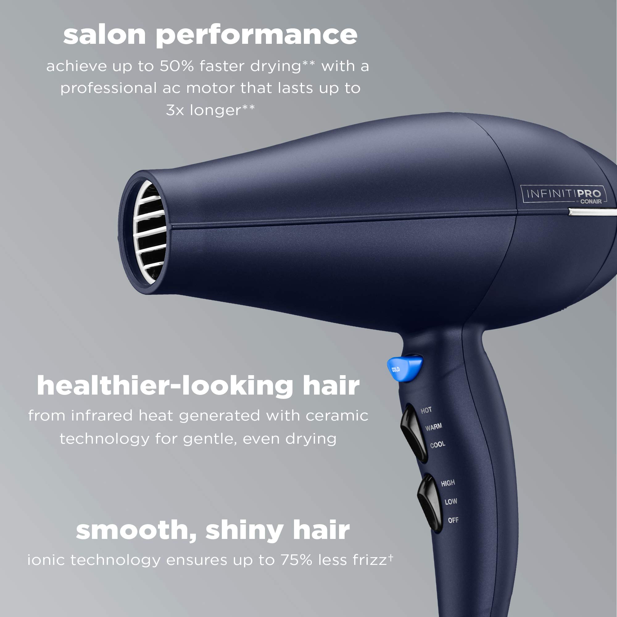 Foto 5 pulgar | Secador De Pelo Conair Infinitipro 1875w Con Difusor Innovador - Venta Internacional.