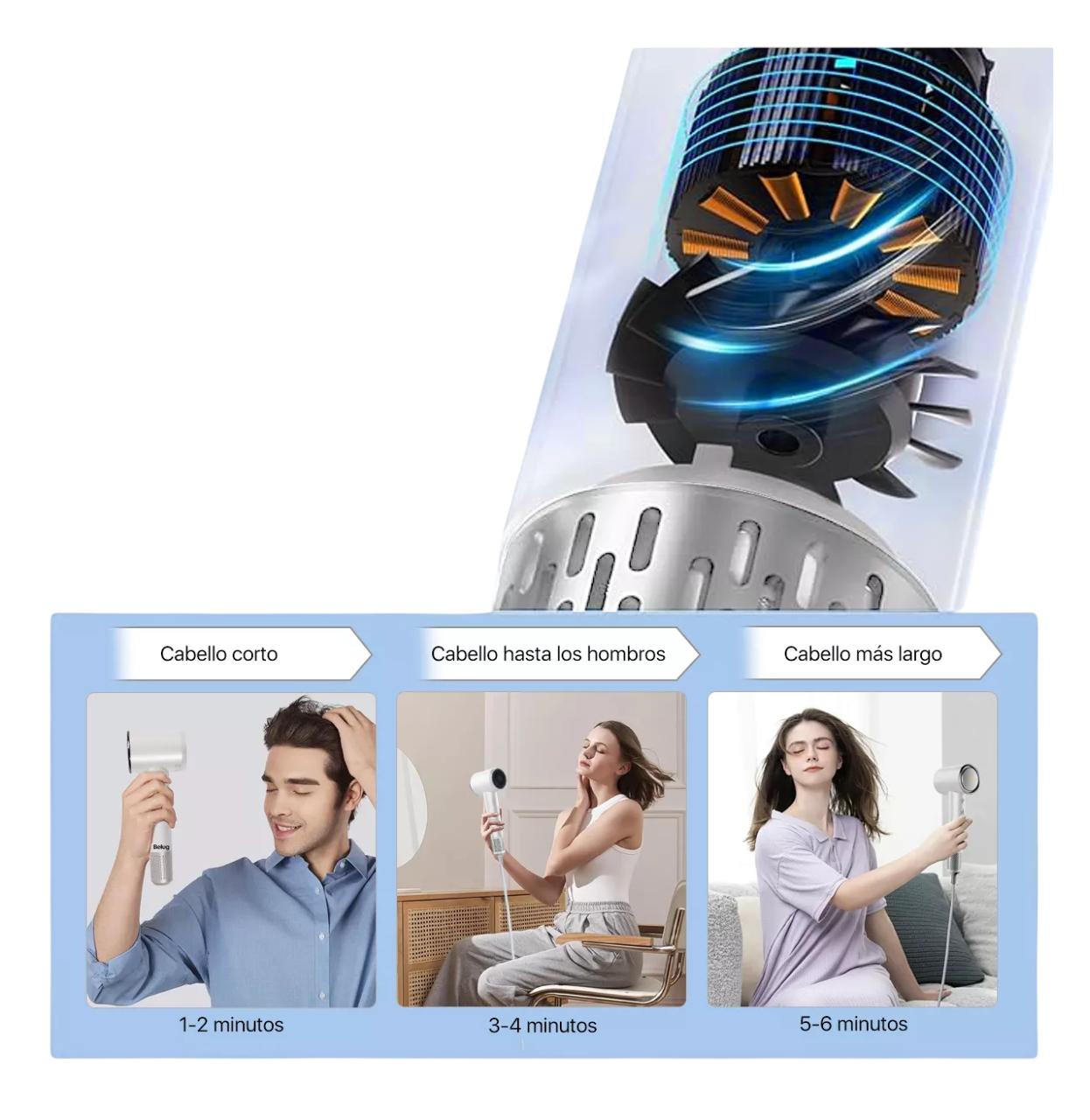 Foto 4 pulgar | Secador De Cabello Belug Profesional Alta Velocidad Lónico Con Led Blanco