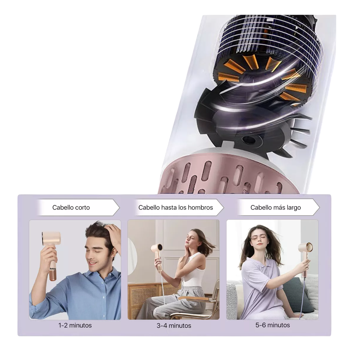 Foto 3 pulgar | Secador De Cabello Belug Profesional Alta Velocidad Lónico Con Led Rosa Claro