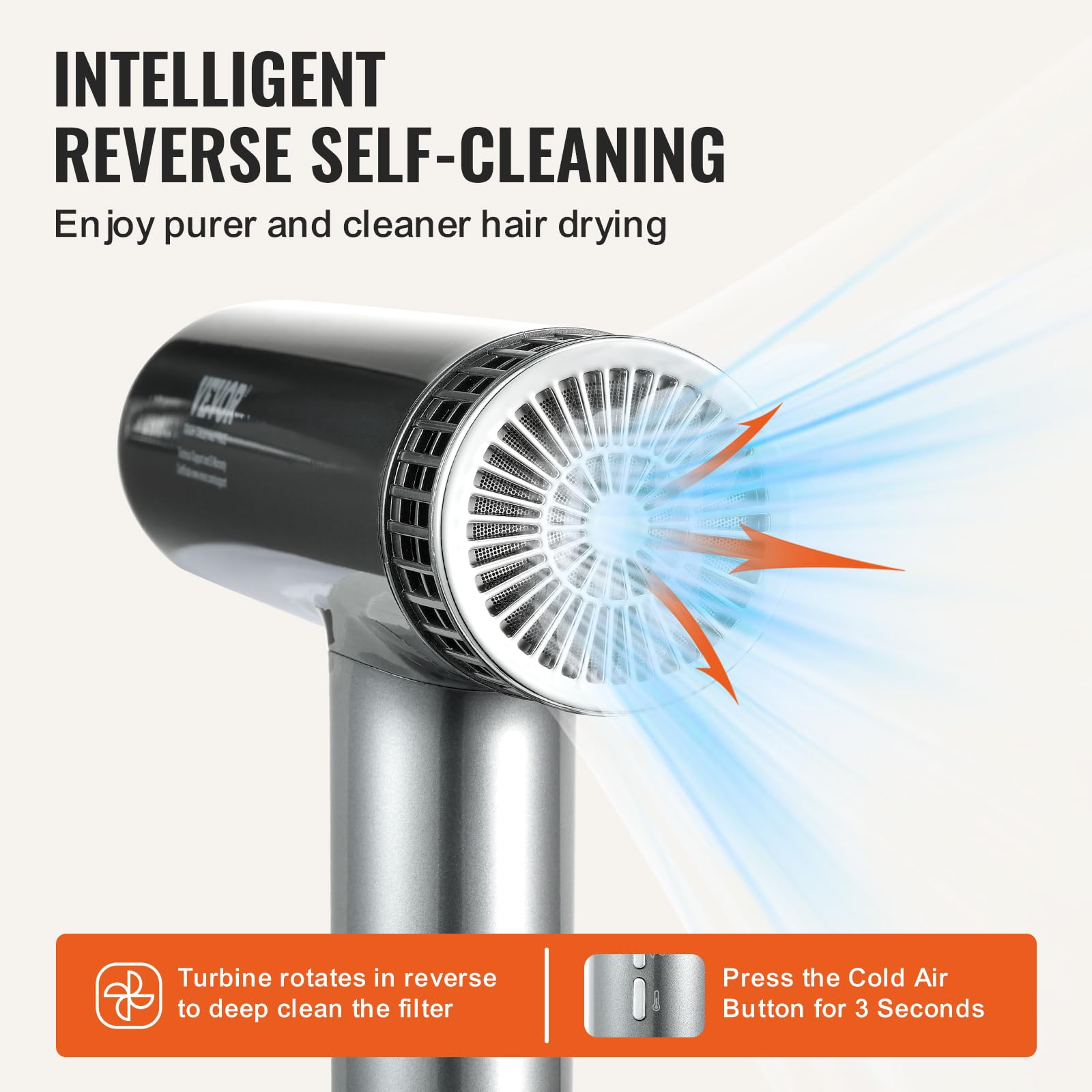 Foto 5 pulgar | Secador De Pelo Vevor Professional 1875 W, 3 Temperaturas, 3 Velocidades, Gris Oscuro - Venta Internacional.