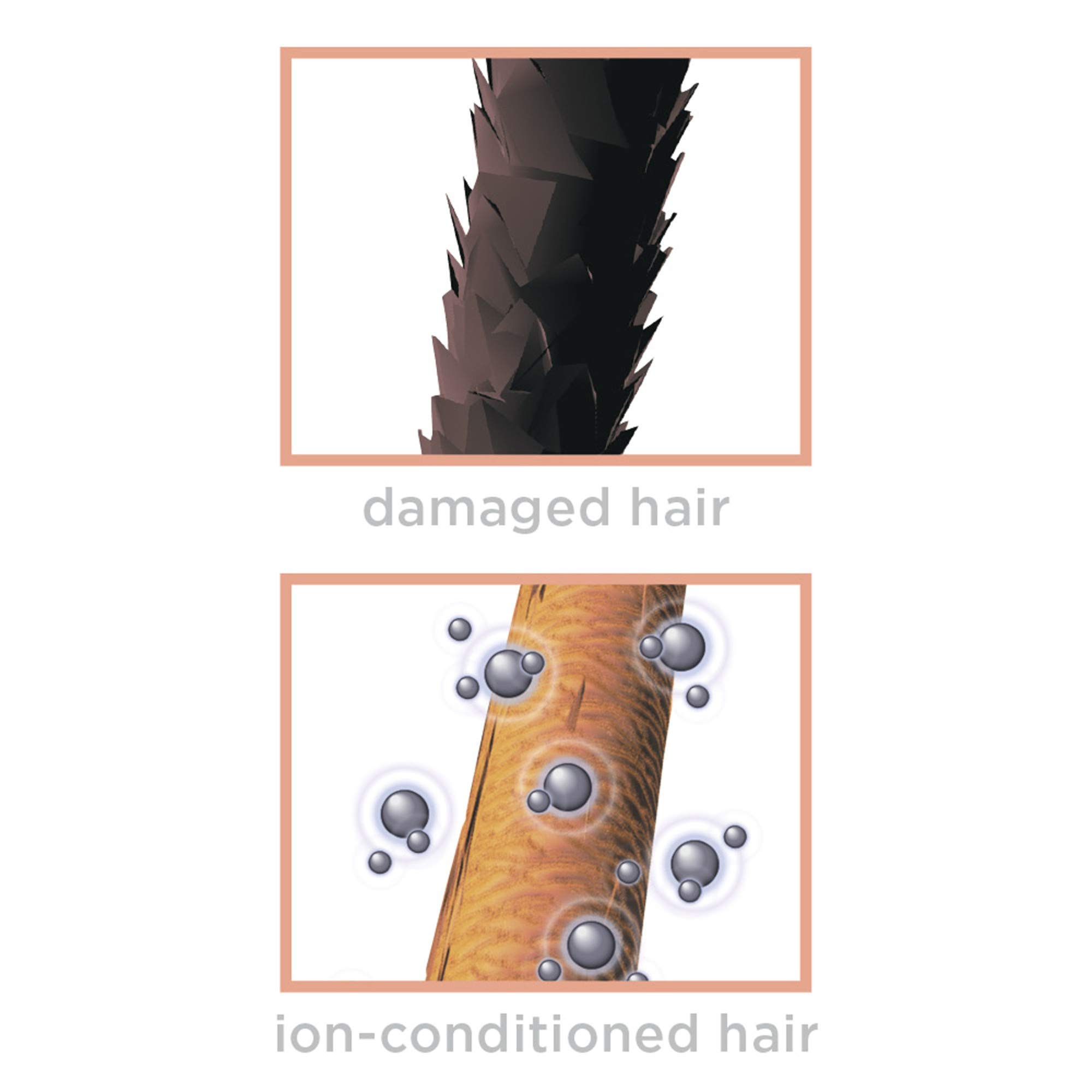 Foto 4 pulgar | Secador De Pelo Conair Infinitipro Frizz Free Compact 1875w - Venta Internacional.