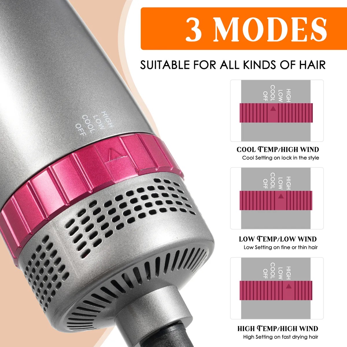 Foto 4 pulgar | Cepillo Secador De Cabello 4 En 1 Con Estilizador De Aire Caliente