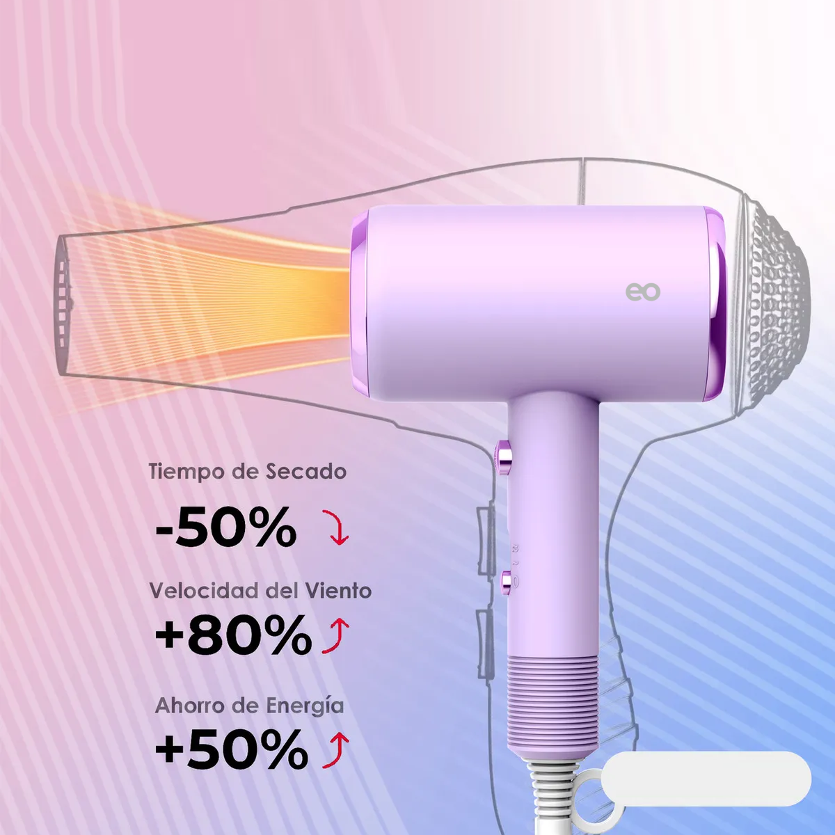 Foto 5 pulgar | Secadora De Cabello 1800w Eo Safe Imports Esi-20368 Rosa