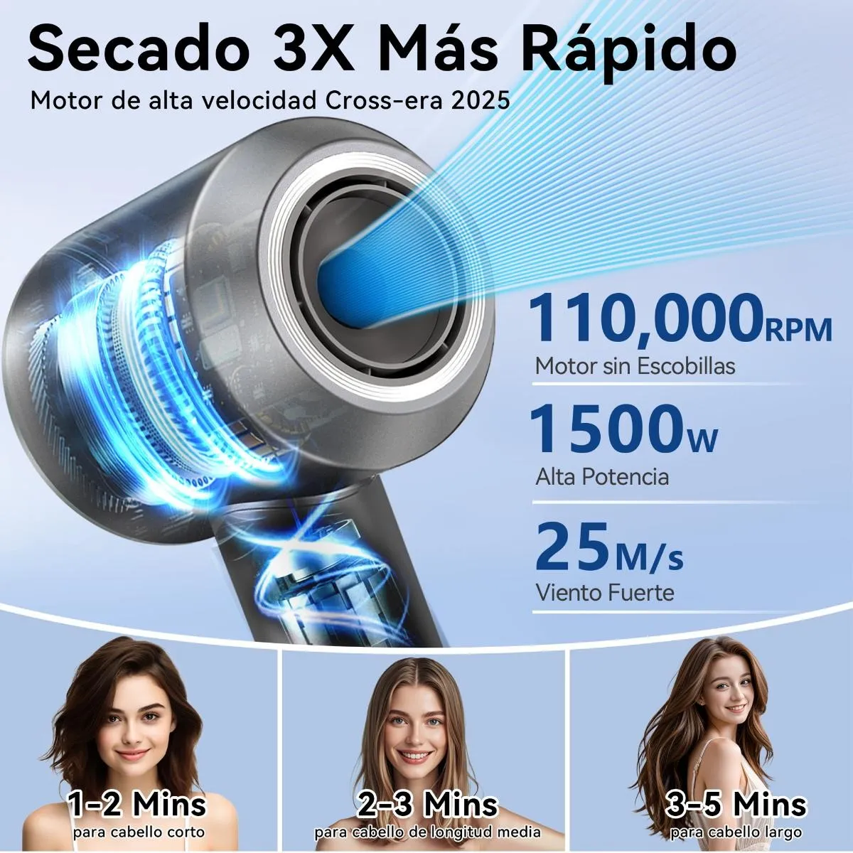 Foto 3 pulgar | Secador De Cabello 110000rpm Con Iones Negativos Portátil  Eo Safe Importsesi-20367 Gris