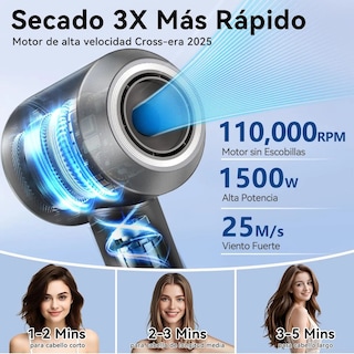 Foto 2 | Secador De Cabello 110000rpm Con Iones Negativos Portátil Eo Safe Importsesi-20367 Gris