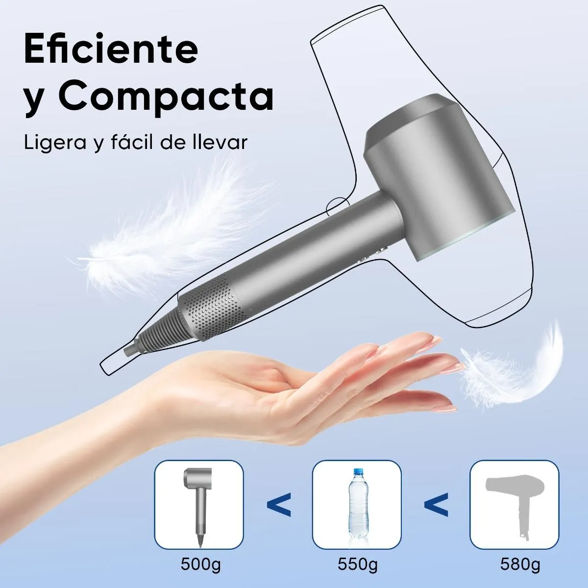 Foto 4 pulgar | Secador De Cabello 110000rpm Con Iones Negativos Portátil  Eo Safe Importsesi-20367 Gris