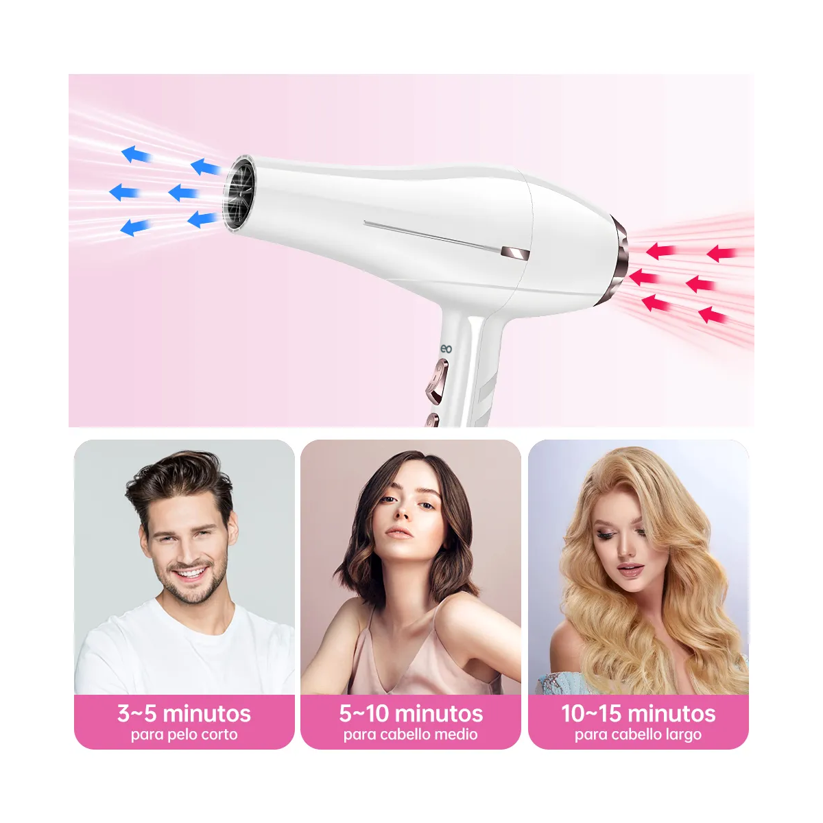 Foto 4 pulgar | Secadora De Cabello Profesional Secadora Con Difusor 12 En 1 Eo Safe Imports Esi-20369 Blanco