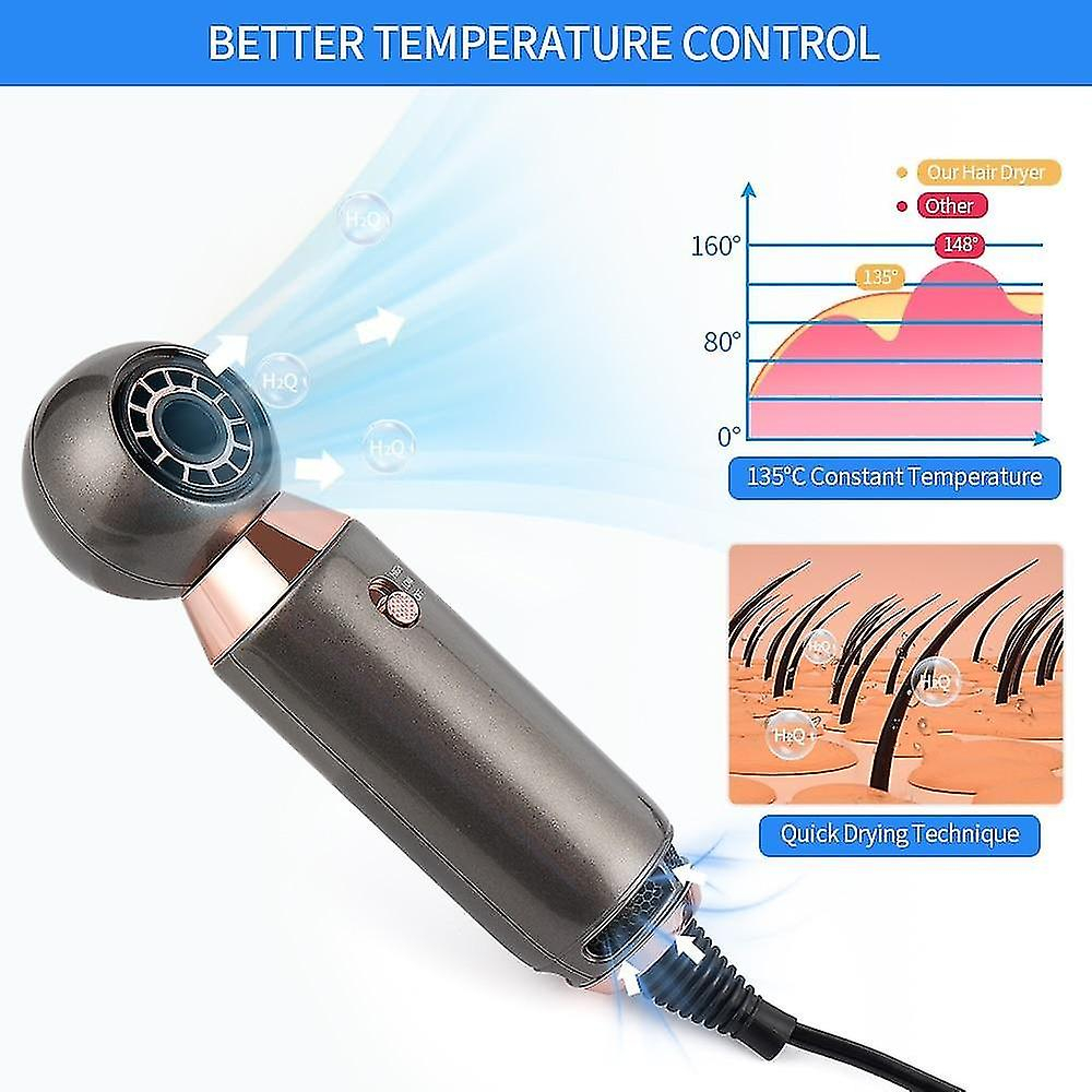 Foto 5 | Secador De Pelo Huoguo Professional Travel 800w 2 Speed Grey - Venta Internacional.