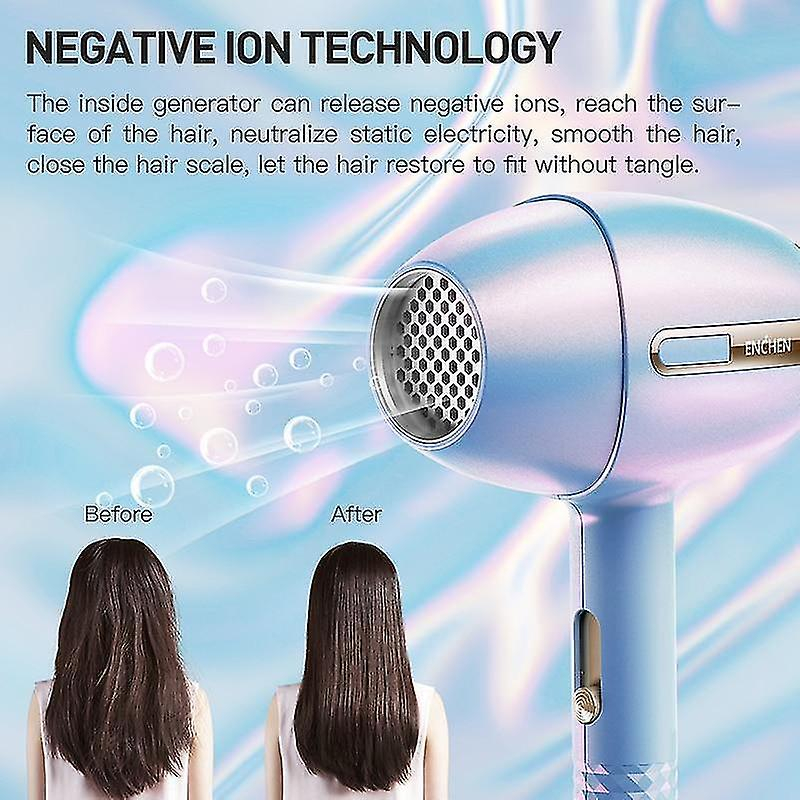 Foto 4 pulgar | Secador De Pelo Huoguo Air Plus 1200w 220v Doble Uso 55°c Azul - Venta Internacional.