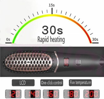 Foto 1 | Plancha De Pelo Huoguo Mini De Iones Negativos Con Pantalla Led - Venta Internacional.