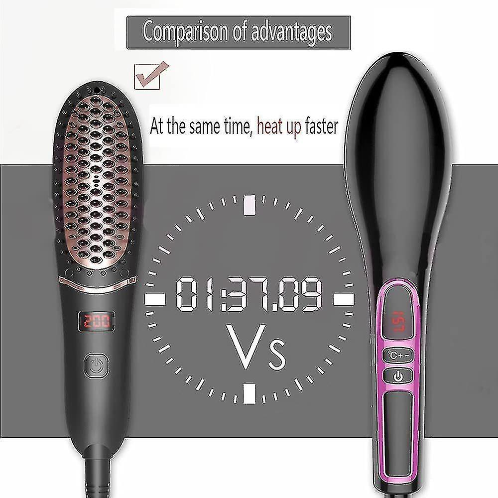 Foto 8 pulgar | Plancha De Pelo Huoguo Mini De Iones Negativos Con Pantalla Led - Venta Internacional.
