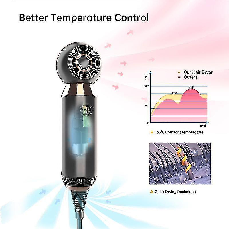 Foto 6 pulgar | Secador De Pelo Huoguo Mdjc-806 800w Mini Electric Con 3 Marchas - Venta Internacional.