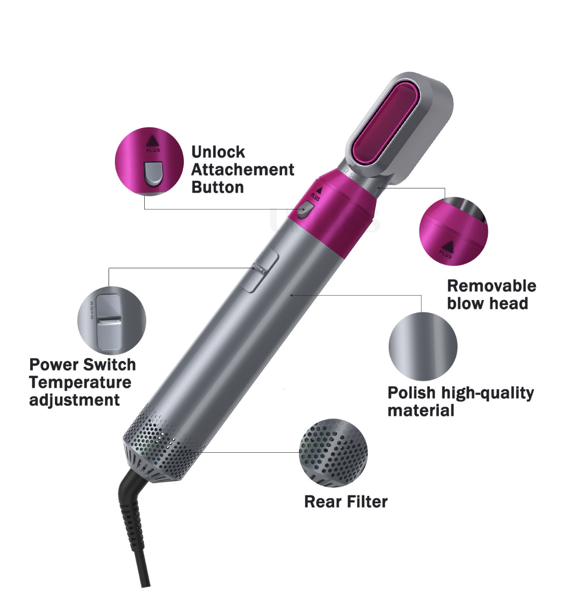 Foto 6 pulgar | Venta Internacional - Secadora de Pelo 5 en 1 220V