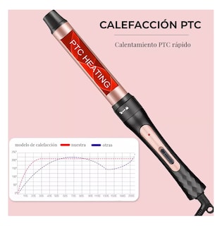 Foto 2 | Plancha Rizadora de Cabello Lab.G 5 en 1 Rosa con Negro Cerámica Profesional