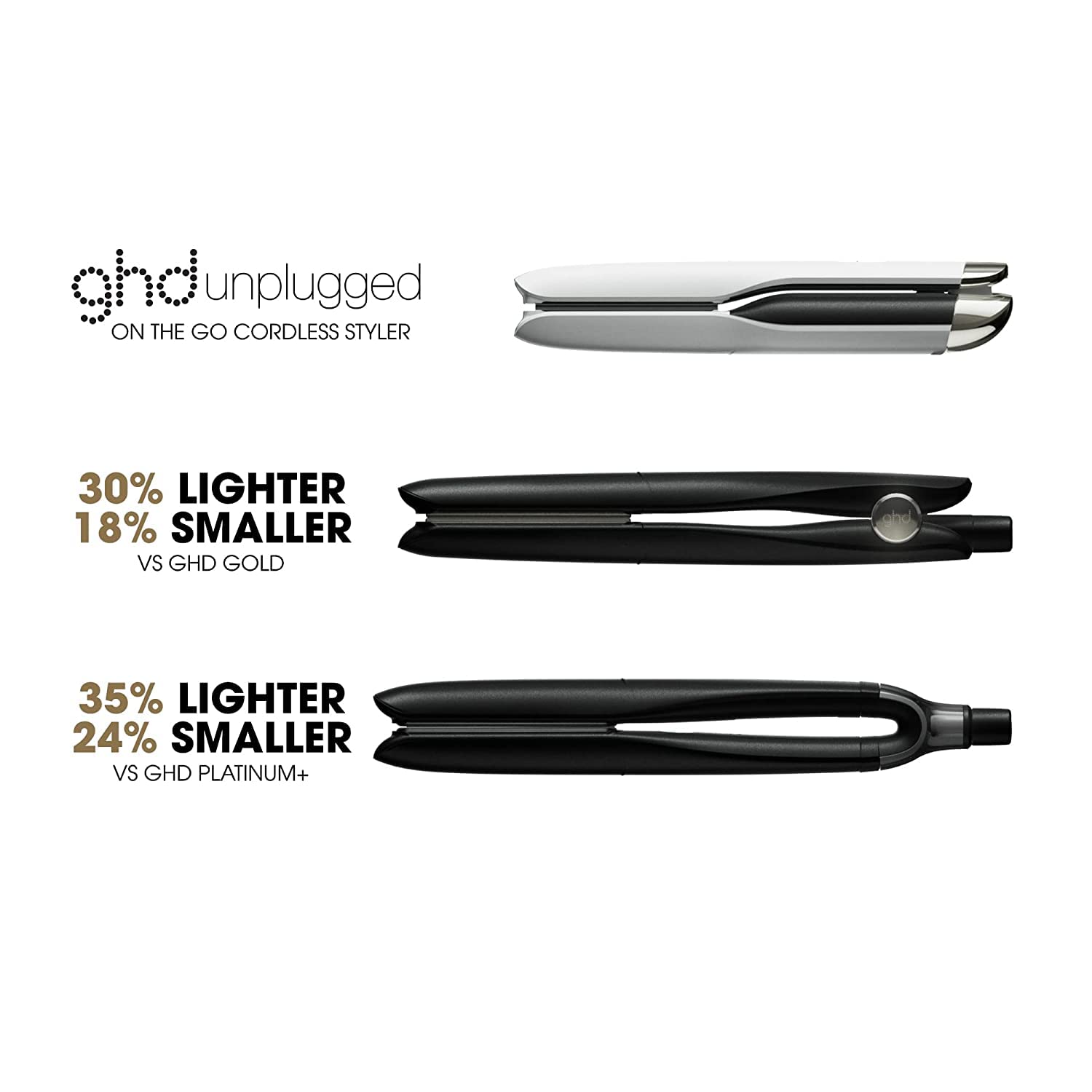 Foto 8 pulgar | Plancha Alisadora De Pelo Inalámbrica Ghd Unplugged Styler - Venta Internacional.