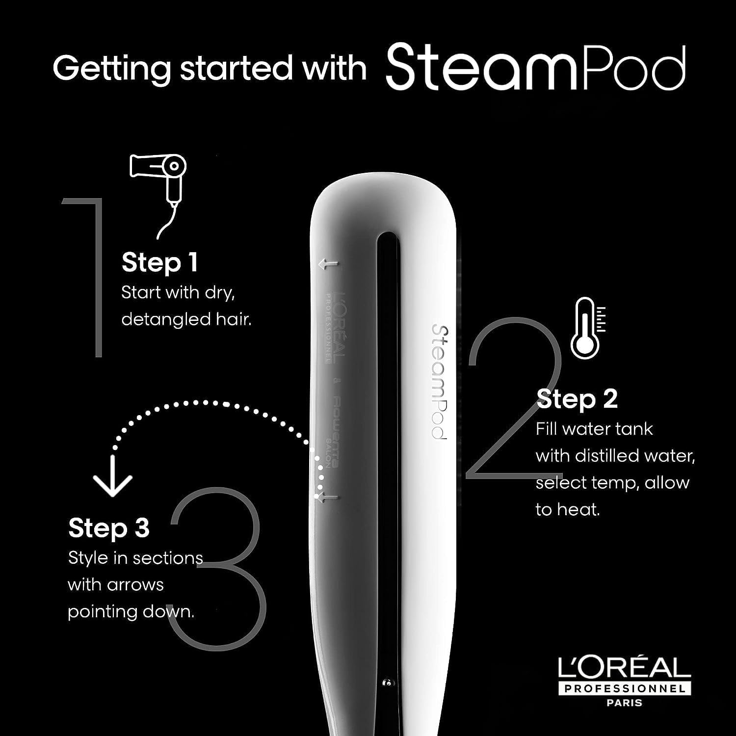 Foto 5 pulgar | Herramienta Para Alisar Y Peinar El Cabello L'oreal Steampod - Venta Internacional.