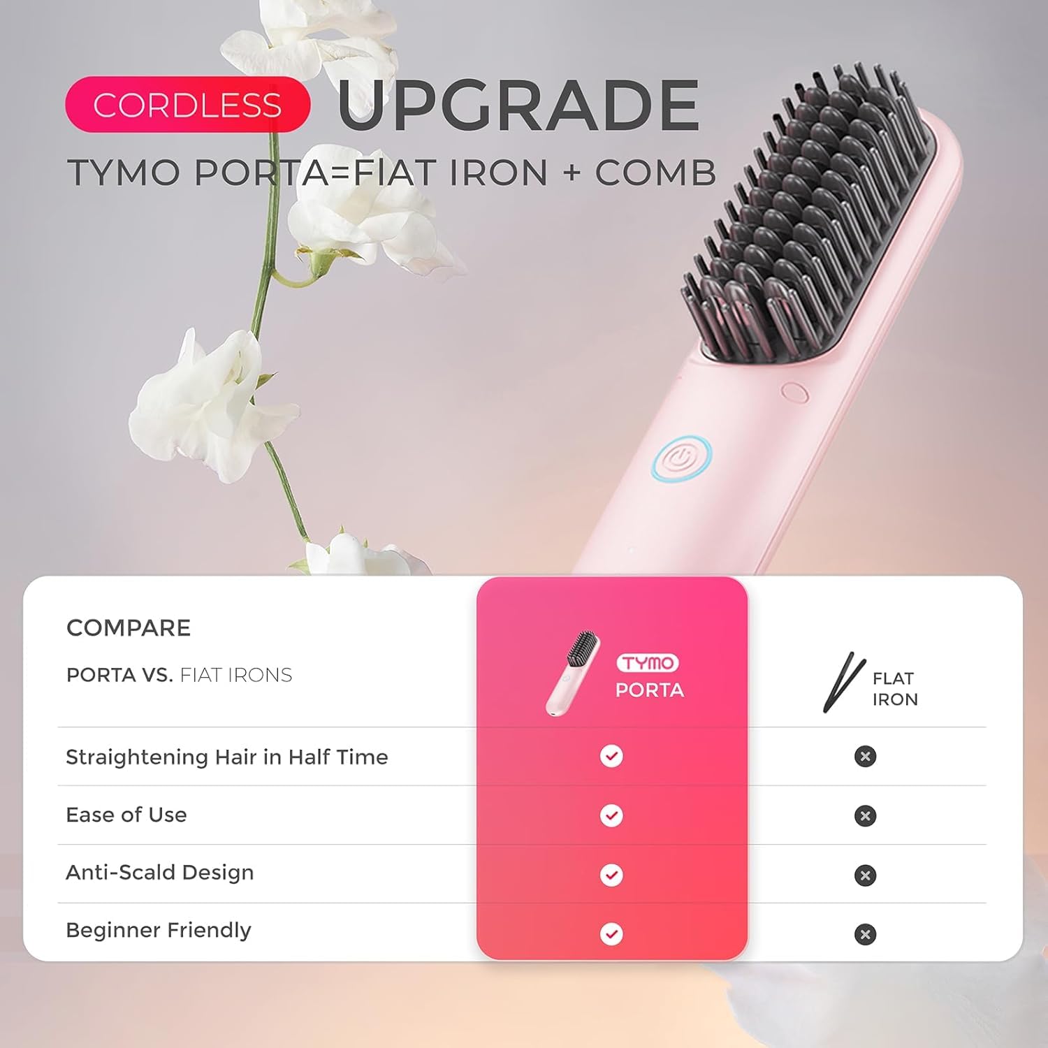Foto 6 pulgar | Cepillo Alisador De Pelo Tymo Porta Pro Inalámbrico Rosa - Venta Internacional.