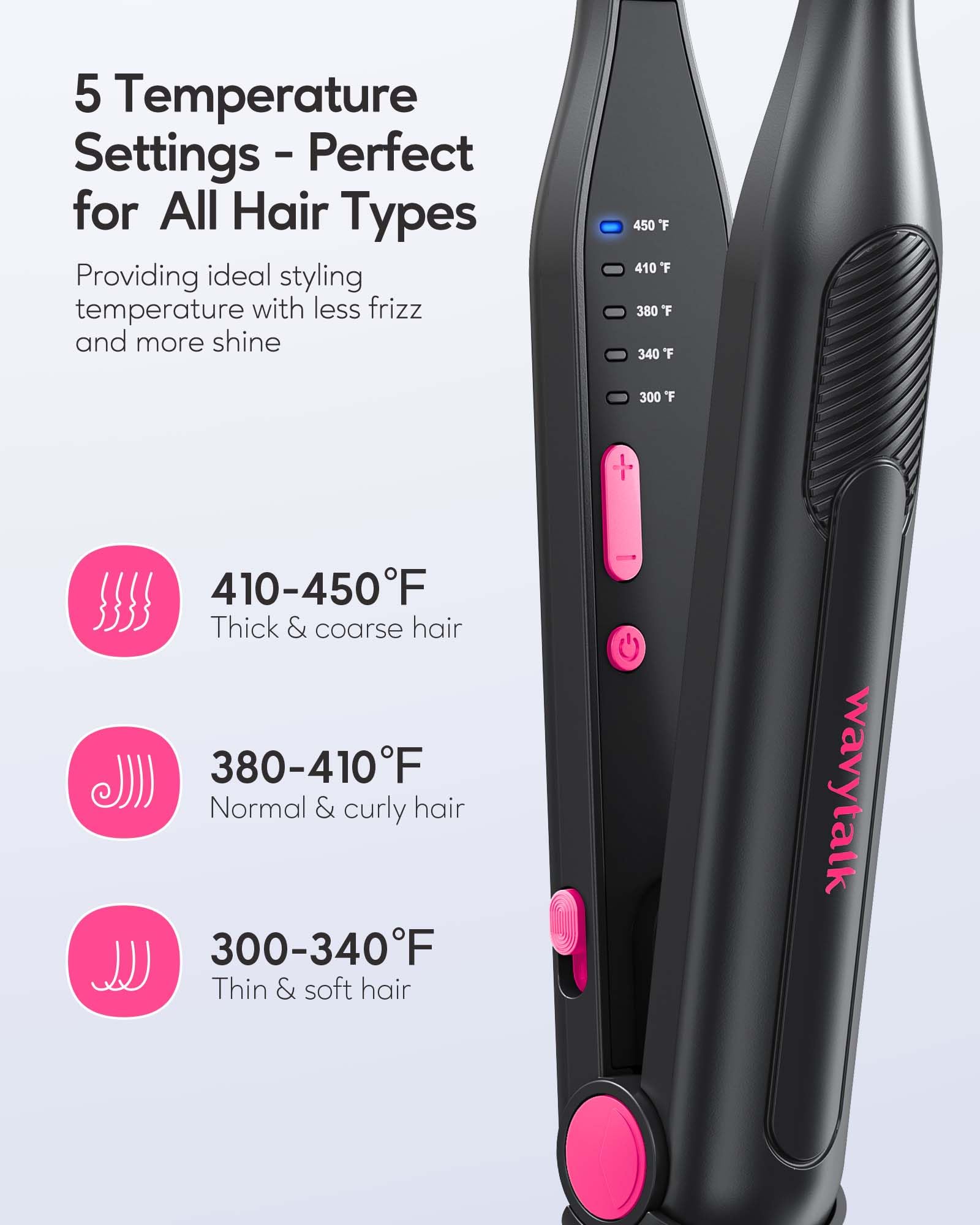 Foto 5 pulgar | Plancha Plana Wavytalk Wavytalk Pequeña Para Cabello Corto O Corte De Duendecillo - Venta Internacional.