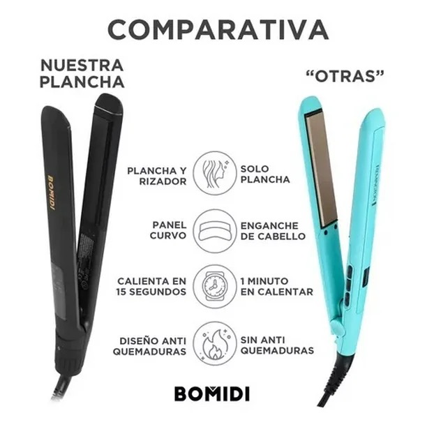 Foto 4 pulgar | Plancha para Cabello Bomidi Hs2 Negro