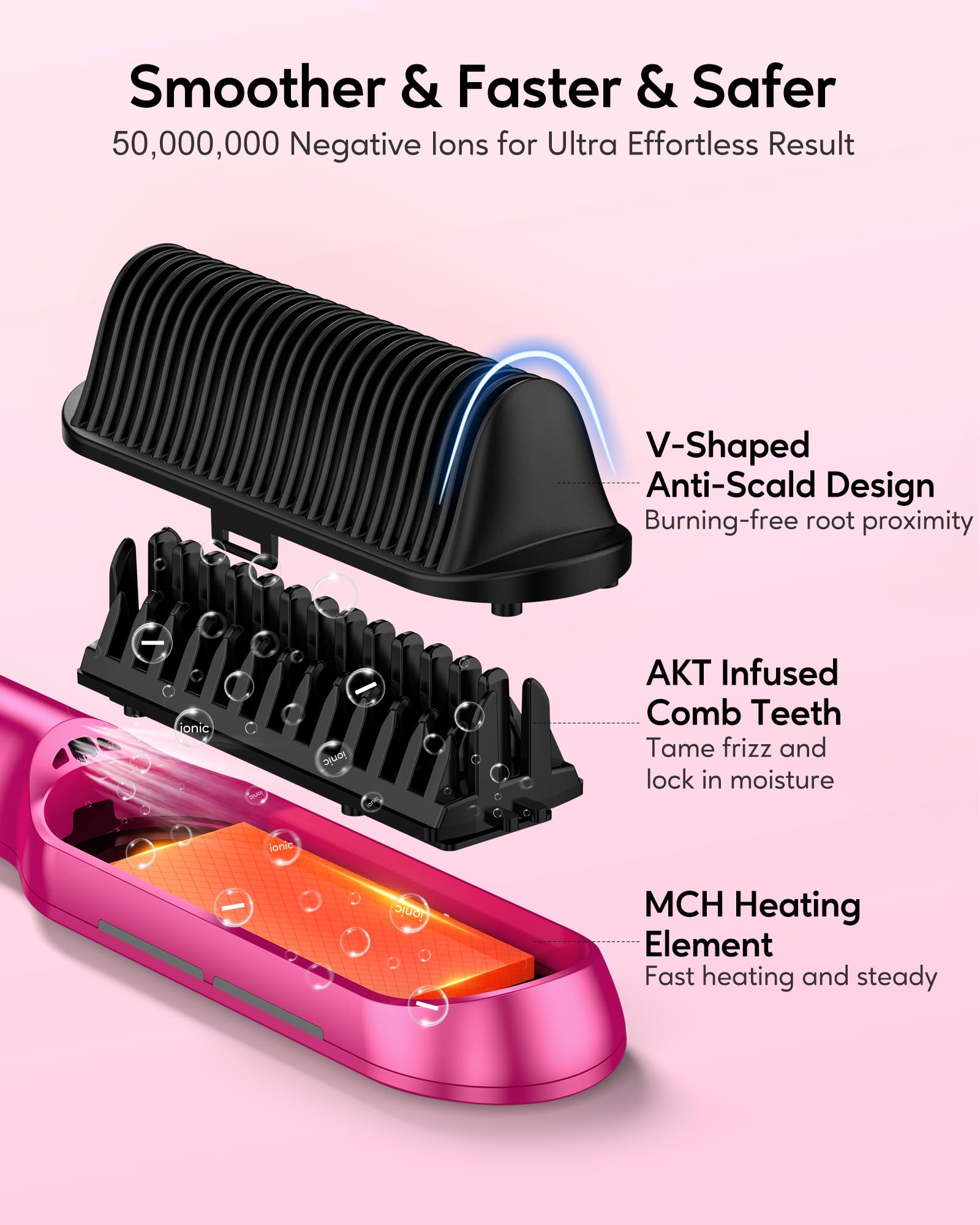 Foto 4 pulgar | Cepillo Alisador De Pelo Terviiix Frizz Buster Ionic Pink - Venta Internacional.