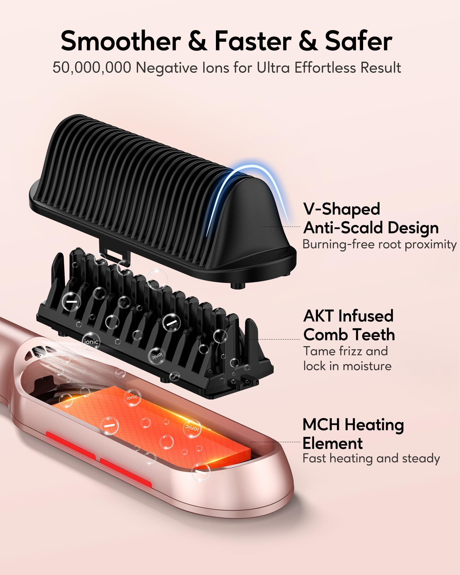 Foto 4 pulgar | Cepillo Alisador De Pelo Terviiix Frizz Buster Ionic 450°f - Venta Internacional.